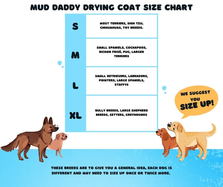 Mud Daddy® Super Absorbent Dog Drying Coat